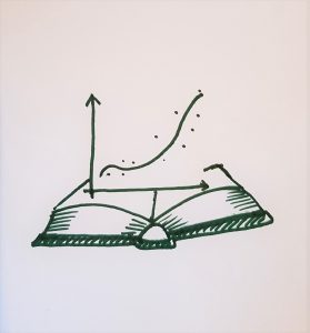 A graph springs from a book