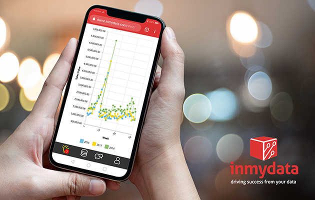 Mobile phone with visualisation of data and inmydata logo