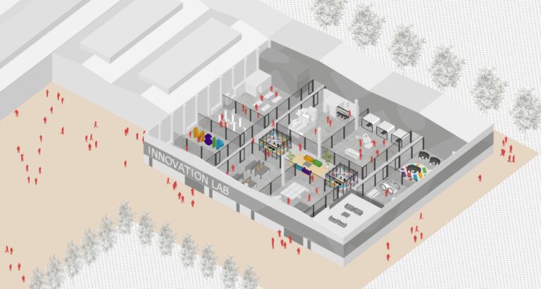Sketch of the Innovation Labs at MSIP - future short term and flexible space for innovation challenge winners to locate
