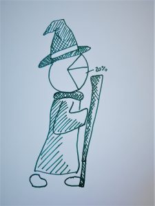 Data science cartoon image - A pie chart dressed as a wizard on a journey
